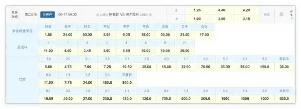 卫冕冠军首秀剑指开门红！数据力挺法国小胜北非之狐