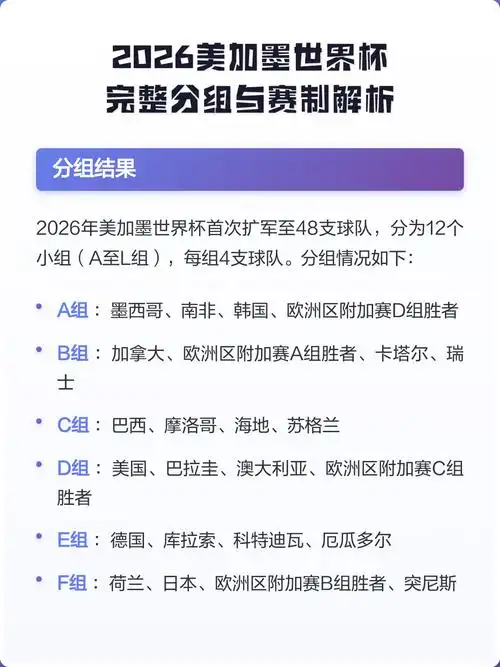 CBA季后赛赛制迎来颠覆性变革，新规将改写男篮格局