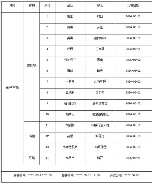 欧冠决赛入选足彩单关，综合体育周报：国乒包揽五冠，UFC双冠王诞生