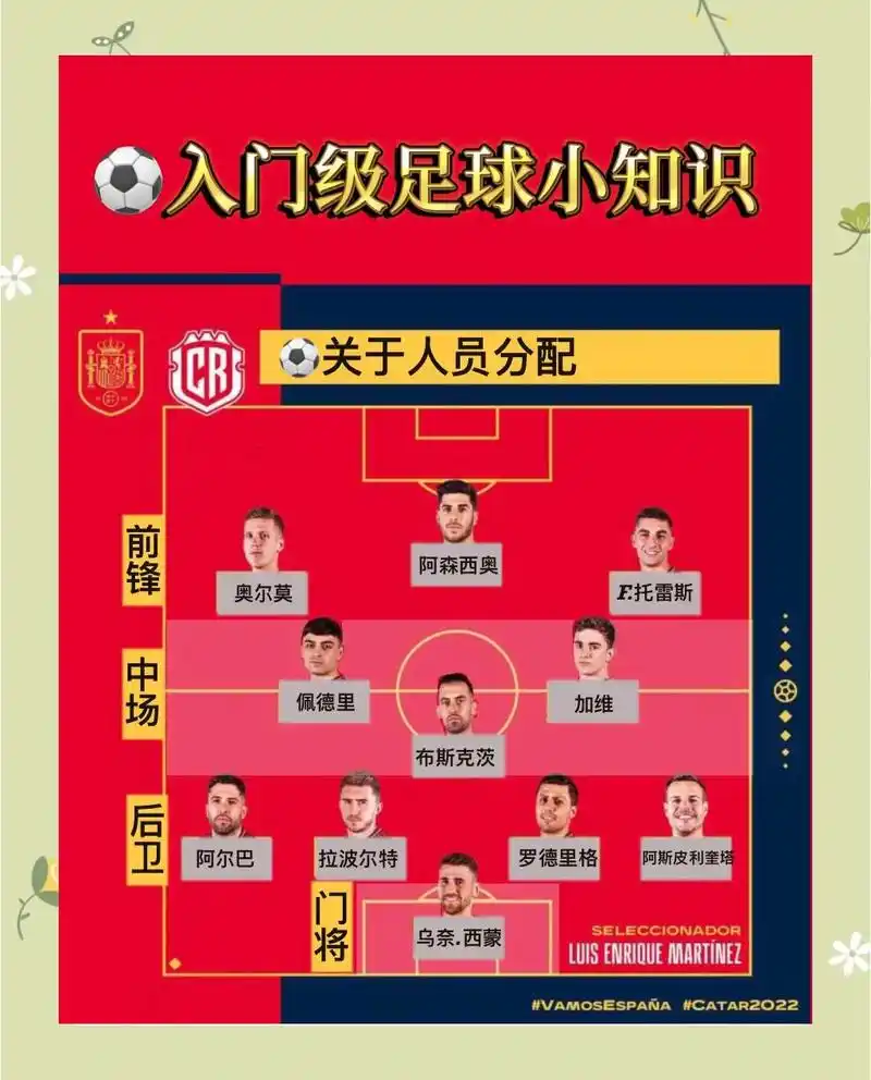 世界杯新规引爆转会地震！足坛豪门连夜重算账本