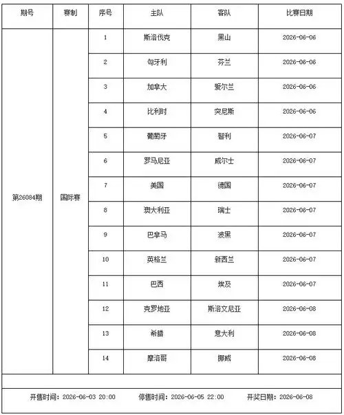 多重赛事碰撞！乒乓球羽球领衔6月第二周体坛盛宴