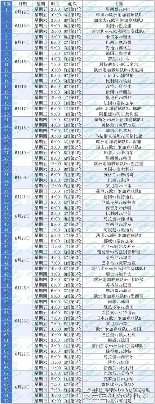 冬窗暗流涌动：英超三队疯抢新梅西，中超报价意甲老妖引爆转会市场