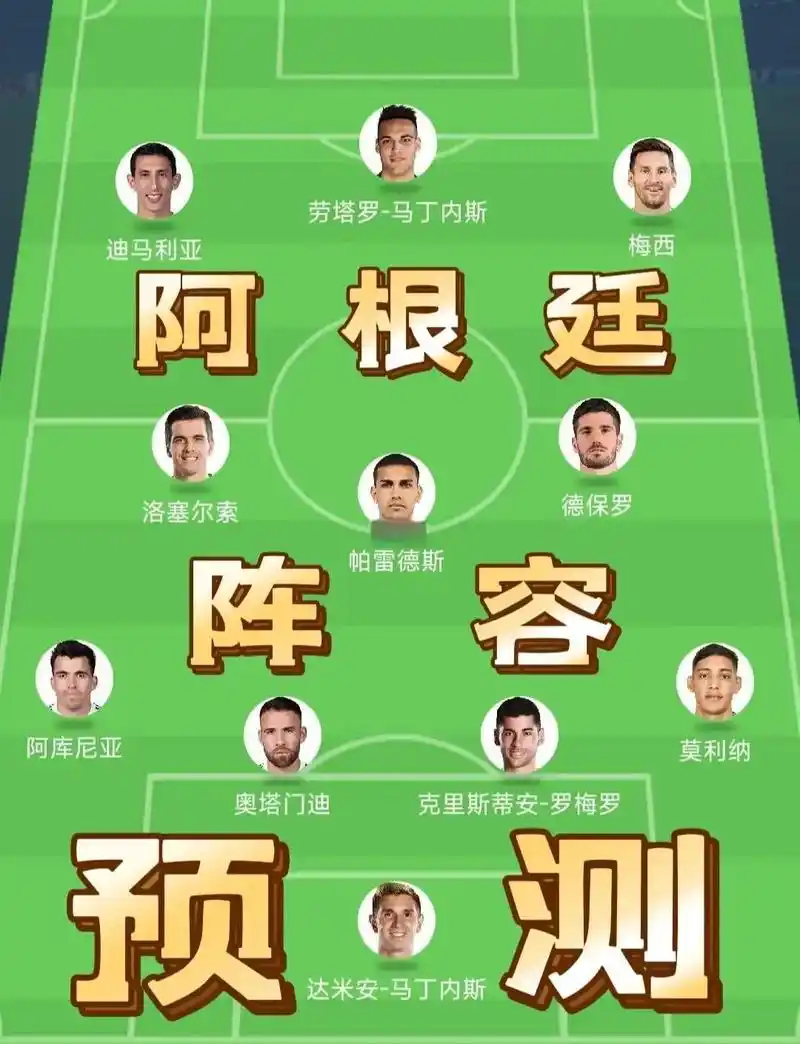 世界杯首轮锋线火力全开！谁是终极杀手？数据榜单揭晓答案